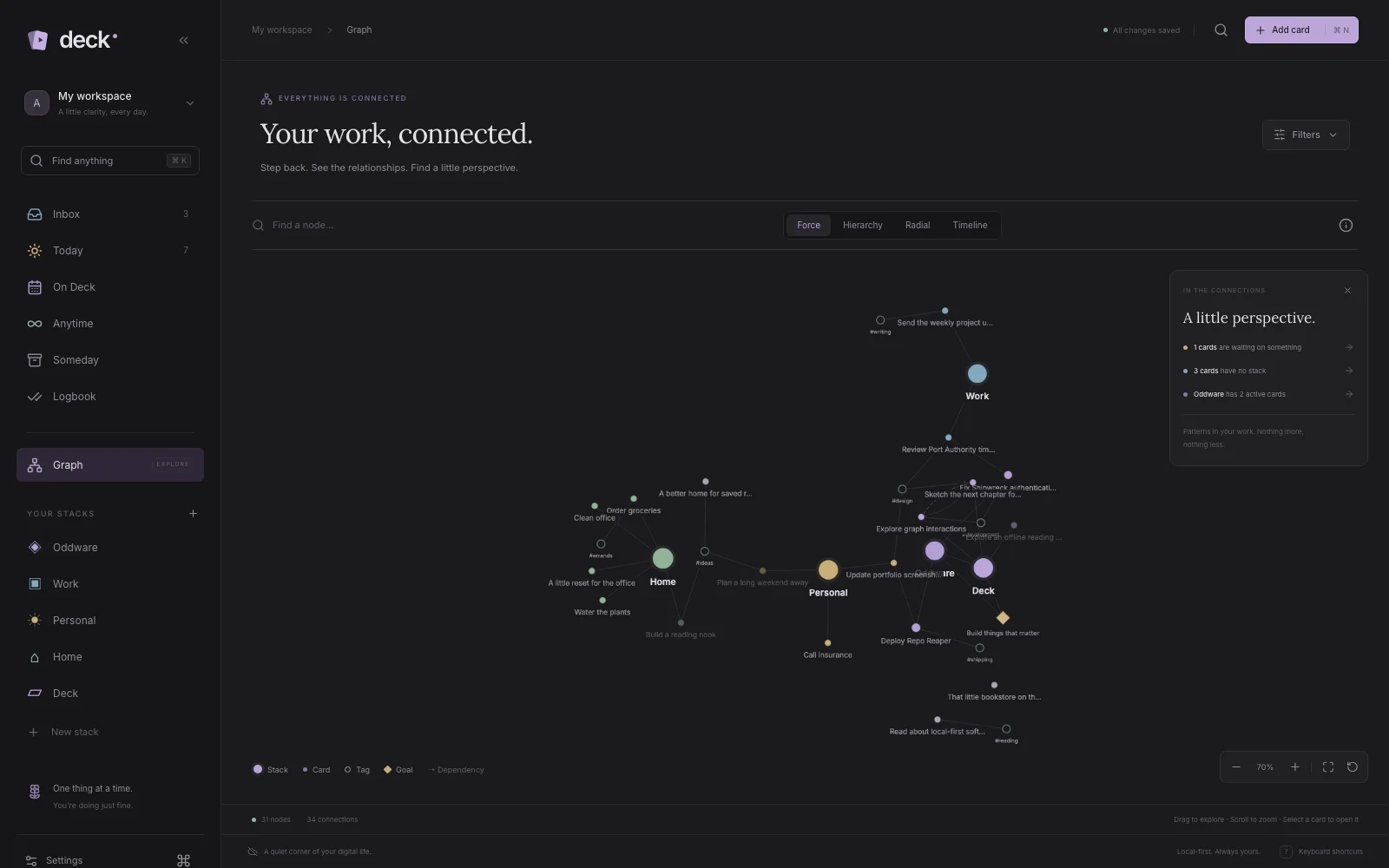 deck — Your work, connected