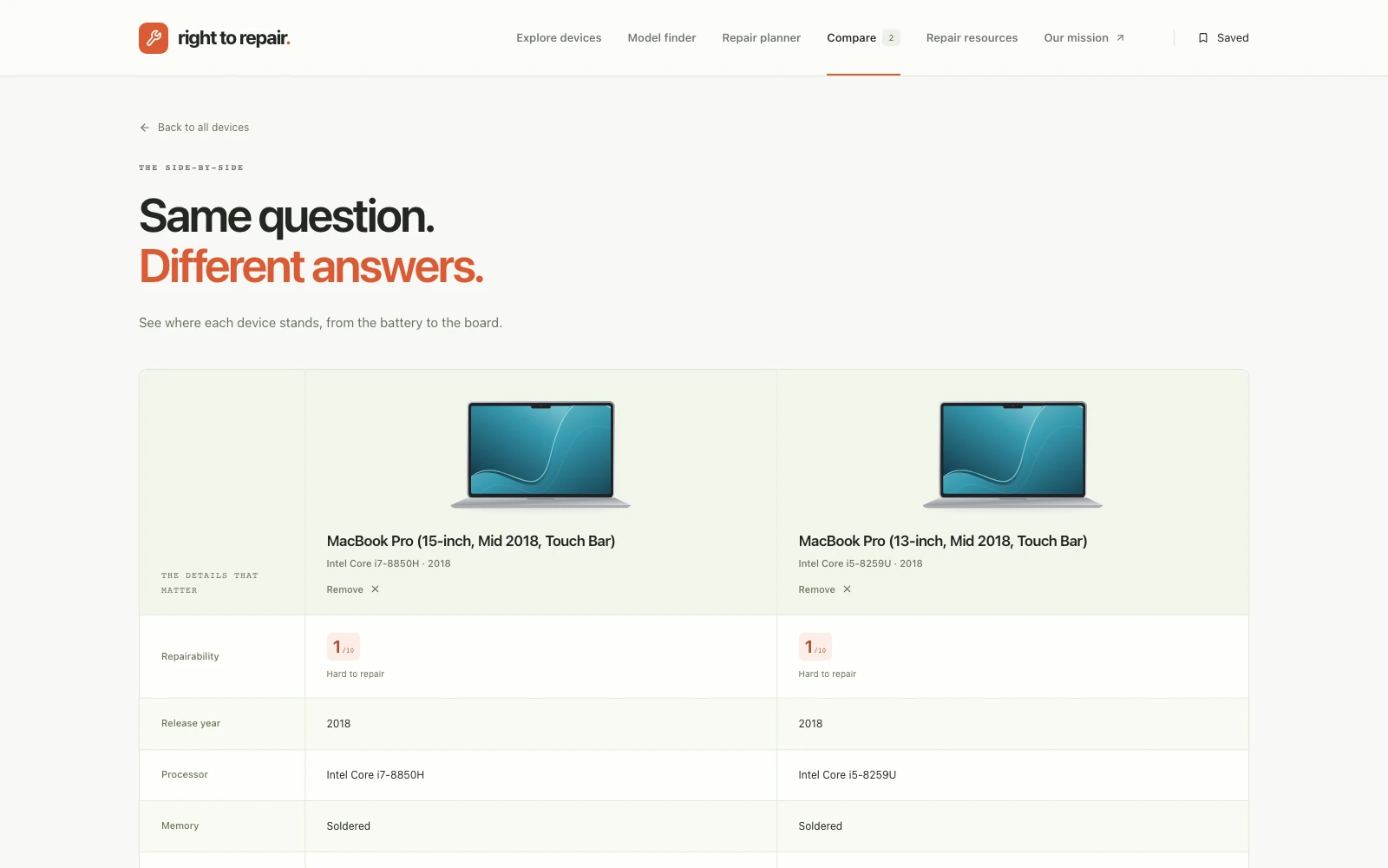 right to repair — Same question. Different answers.